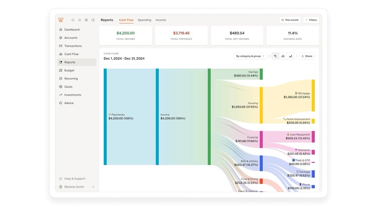 New users can get a year of one of our favorite budgeting apps for only $50