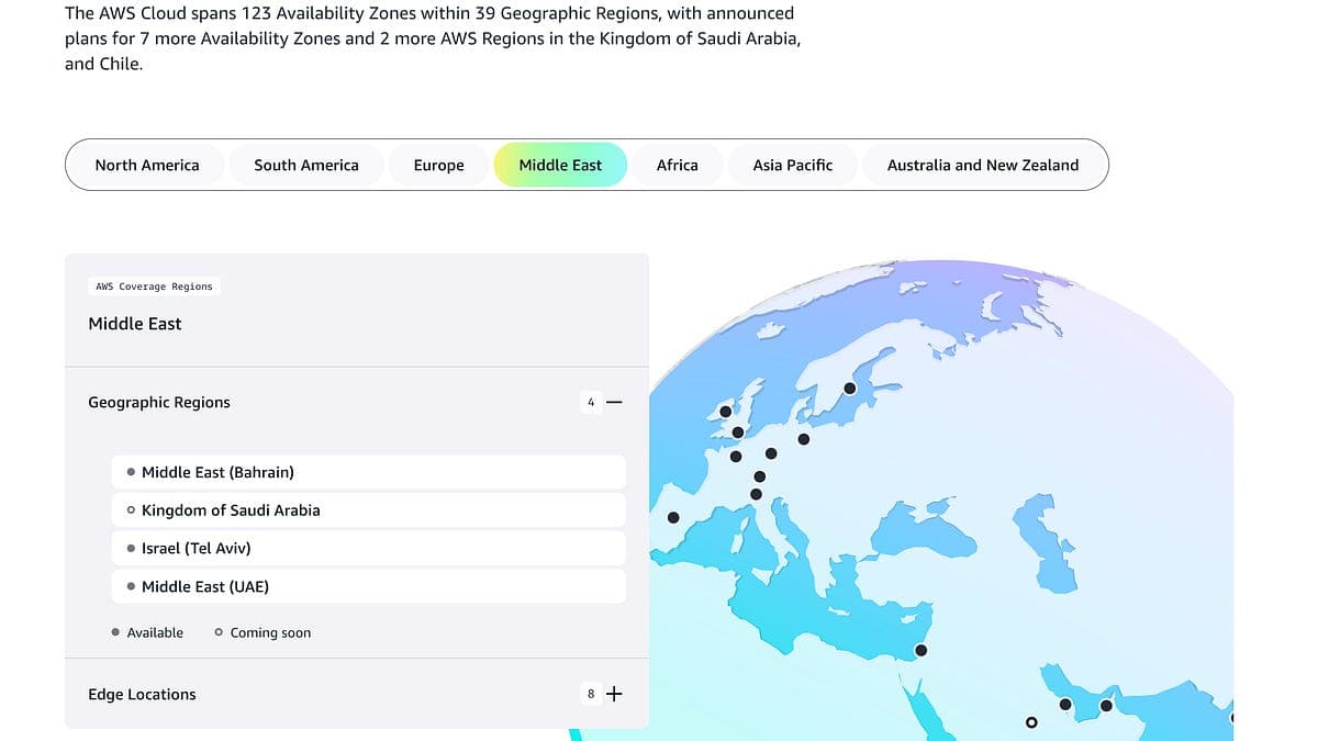Iran Strikes Leave Amazon Availability Zones "Hard Down" in Bahrain and Dubai